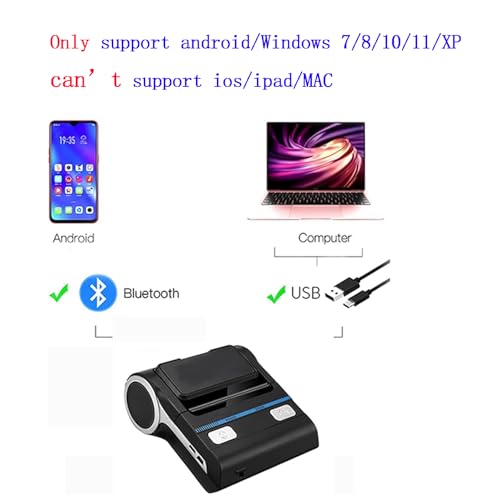 Shopify POS hardware system