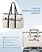 LOVEVOOK Work Tote Bag for Women, Laptop Bag for Women, Teacher Tote Bag Nurse Bag, Utility Bag For Work/Travel/College/Daily, Professional Computer Purse Large Handbag With Multi Pockets