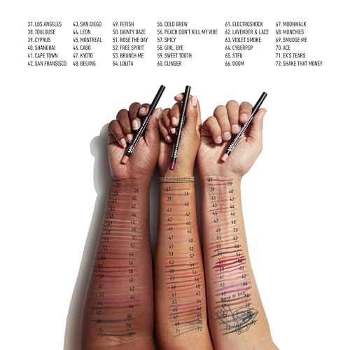 Image of NYX PROFESSIONAL MAKEUP Suede Matte Lip Liner, Velvety-Smooth, Long-Lasting Formula For A Defined Lip Makeup Look - Tea & Cookies (Pink) (Pack of 2)