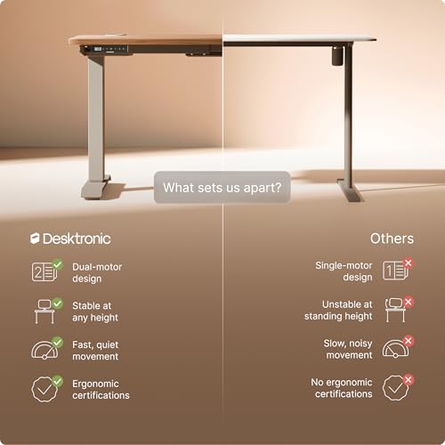 Image of Desktronic HomePro Standing Desk 48x24 - Made in Europe, Ergonomic Sit Stand Home Office Desk, Electric Height Adjustable, Dual Motor, USB & USB-C Charging, Wobble-Free, Touchscreen, 3 Memory Presets
