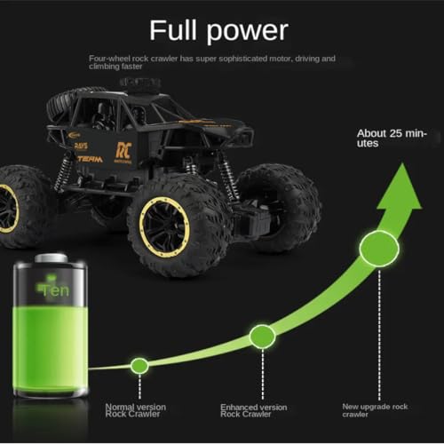 Image of CADDLE & TOES Remote Controlled Monster Like Model Sports Car and Controlling Speed with Gun Remote Toy (Green), Kid, Rechargeable Car for Kids| Monster Truck (Xt-Black)