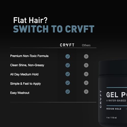 CRVFT Pomade 2oz - Semi-Matte Finish Shine - Original Hold Medium Strength (Gel) – Men’s Styling Product, Barber Approved - Water Based/Soluble - Boss Scented - Straight/Thick/Wavy Hair