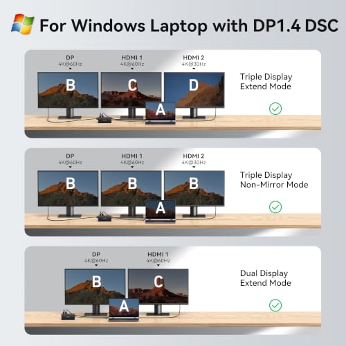 Image of Docking Station Dual Monitor, 15 in 1 USB C Docking Station 3 Monitors | ABIWAZY USB C Hub to Dual 4K@60Hz HDMI, DP 8K, 100W PD, USB-C to Ethernet and SD /Micro SD, 6 USB A /C Ports, Screen Button