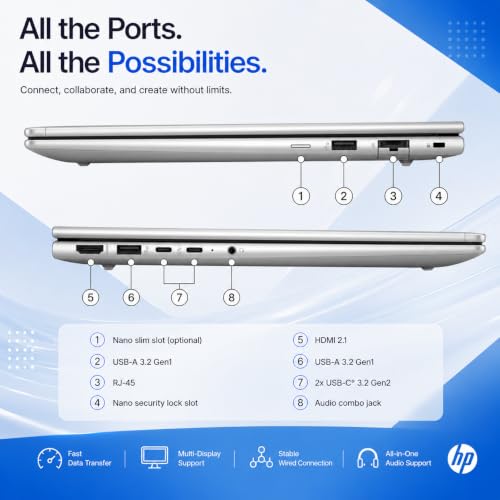 Image of HP ProBook 440 G11 14 inch WUXGA Business Laptop, Intel Core Ultra 5 125U, 12-Core (Beats Ultra 7 165U), 64GB DDR5 RAM, 2TB SSD, Backlit Keyboard, Fingerprint Reader, WiFi 6E, RJ-45, Windows 11 Pro
