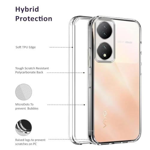 Image of COVERBLACK Rubber Silicone Back Cover for Vivo Y100A /Vivo Y100 5G - Transparent