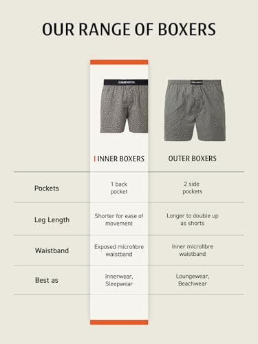 Image of DAMENSCH Men's Cotton Boxer Shorts