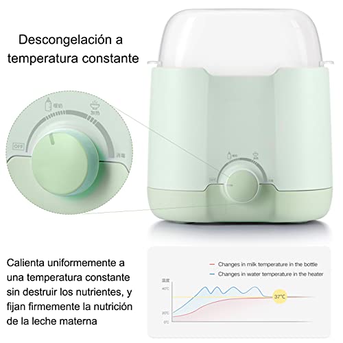 Accesorios De Alimentación, Baby Product Imagen adicional