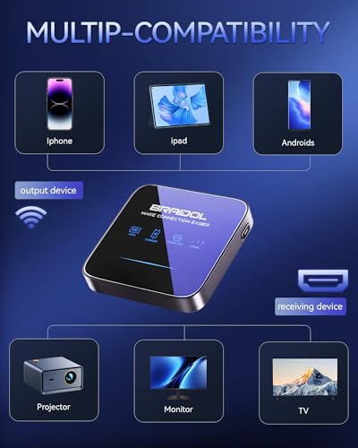 2026 Upgraded Wireless HDMI Display Dongle Adapter, Transmitter Streaming Media Video/Audio/File HDMI Wireless Extender from Smartphone,Laptop to HDTV/Monitor/Projector, Support Airplay DLNA (Gery)