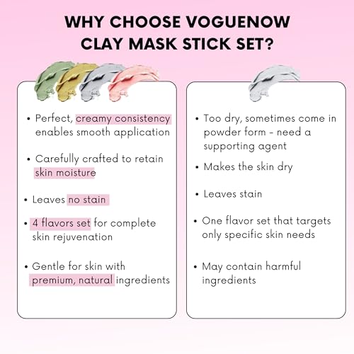 Voguenow VN-CLAY-STICK-MASK-P4 Green Tea Mask Stick Set Of 4 - Green Tea Matcha, Rose, Turmeric Vitamin C, Dead Sea Mud Mask For Deep Cleanse, Detox & Face Brightening - Purifying Facial Clay Stick Masks Deep Pore Cleanser thumb #6