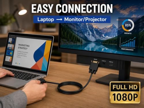 Cable HDMI a VGA 1080P que soluciona la falta de puertos modernos en monitores y proyectores antiguos 2