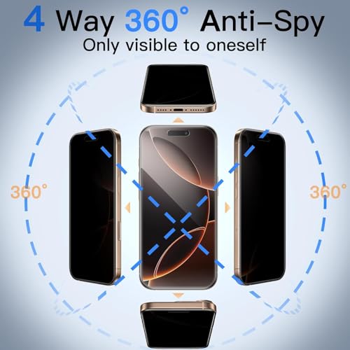 Image of Supershieldz NeoGuard True 360 Privacy Tempered Glass Screen Protector Guard for iPhone 16 Pro Max, 9H Hardness, Anti-Static, Case-Friendly, Easy Installation Kit - 1 Pack