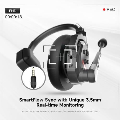 Keenous Synco Xtalk X2 Intercom Headset System 2.4Ghz 1148Ft/350M Long Distance Range Real-Time Monitoring Communication Headset For Live Show Stage Performance Movie Shoot thumb #3