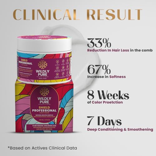 Image of Wildly Pure Professional Natural Keratin Hair Spa Mask | With Plant Keratin & Hyaluronic Acid |7 days of Deep Conditioning | 8 Weeks of Color Protection | 33% Reduction in hair Loss | 200mL x 2 (Shield)
