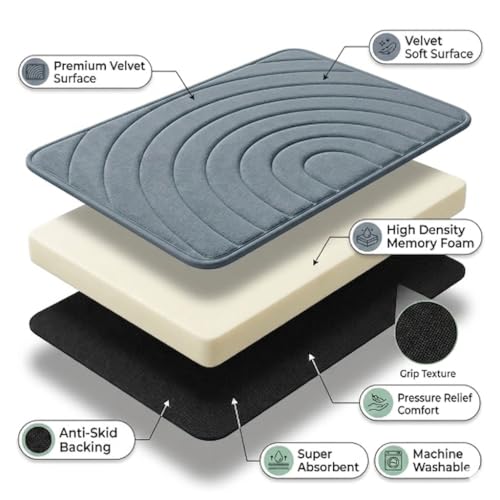 Image of Premium Memory Foam Bath Mat | 40x60cm Super Absorbent Velvet Bathroom Rug | Non-Slip Machine Washable Floor Mat (Stone Grey)