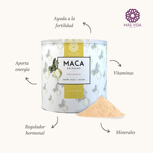 Herbal Plus, Imagen adicional