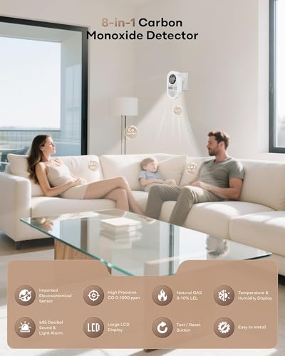 Image of 8-in-1 Portable Carbon Monoxide Detectors Plug in with Gas & Environment Sensor for Home, RV, Apartment Safety
