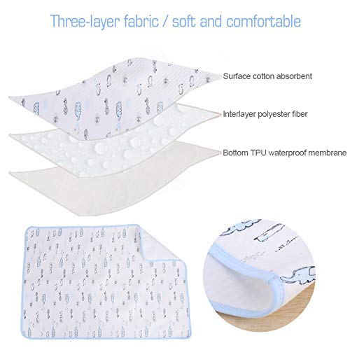 La mejor comparación de Protectores para cunas y camas de bebé para comprar hoy. 28 Protectores para cunas y camas de bebé marca Zerodis (3)