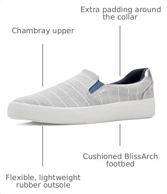 Image of Keds Womens Pursuit Slip-on
