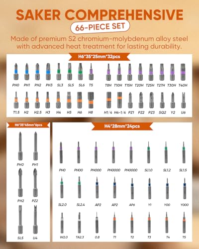 Image of Saker 66 in 1 Magnetic Screwdriver Set Portable Multi Bit Ratcheting Kit with Detachable Handle for Dad Gifts Home Electronics, Computer, Furniture, Bike, DIY