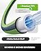 RAINPOINT Gartenschlauch Flexibel 20m, Leichtgewicht-Wasserschlauch mit TPE-Innenschlauch, 800D Oxford-Gewebe, 30 Bar Berstdruck, Knickfrei, 10-Funktionen Gartenbrause, 1/2" & 3/4" Anschlüsse