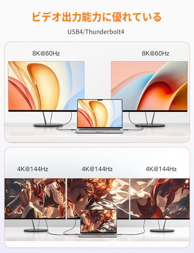 XAOSUN USB4 V2 80Gケーブル Thunderbolt 5 / Thunderbolt 4 対応 L字 240W PD3.1急速充電 USB-IF認証 80Gbps 8K 映像出力 macbook pro ipad pro Type c多機種対応 1M グレー