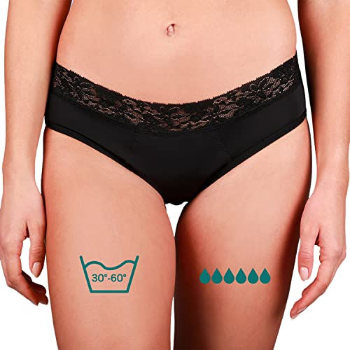 Die 7 besten Period Panties im PeriodenunterwäscheVergleich COSMOPOLITAN