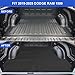 Lanbos Trunk Bed Mat Fit for Ram 1500 2019-2024 2025 5.7FT Short, All Weather Custom Fit TPE Trunk Bed Liner Car Floor Liners