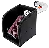 K&N Cold Air Intake System: High-Flow Air Filter, Increase Performance & Towing: Compatible with 2002-2012 Dodge/RAM: 1500, 2500, 77-1529KP