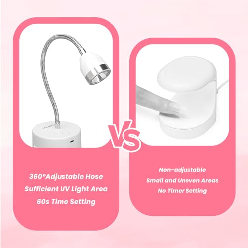 Lampe à ongles LED rechargeable sans fil avec col de cygne orientable pour manucure - 2