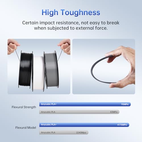 Image of ANYCUBIC PLA Plus (PLA+) 3D Printer Filament 1.75mm, High Toughness 3D Printing Filament, Dimensional Accuracy + /- 0.02mm, Print with Most FDM 3D Printers, 1KG Reusable Spool, Texture Gray