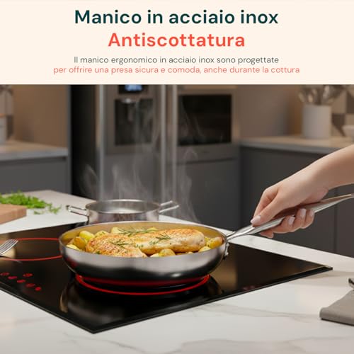 Poêle anti-adhésive 20 cm Wintem : fini les aliments qui collent