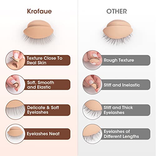 Krofaue KR20220328YJ+DZ 3 Pairs Replacement Eyelids thumb #3