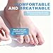 Silicone Anti-Friction Toe Protector, 2026 New Gel Toe Protectors Breathable Toe Covers, Soft Clear Little Toe Protectors Caps Guards, Toe Sleeves for Corns, Blisters and Pain Relief (50pcs)