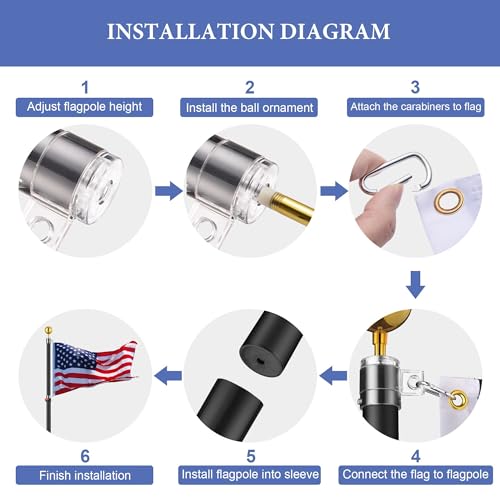 Yescom 22FLP005-30-F1-06 Ez Go 30Ft Telescopic Flag Pole Kit Upgrade Rotating Lock Aluminum Flagpole Set thumb #5