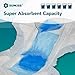SUNKISS TrustPlus Overnight Adult Diapers with Tabs, Unisex Disposable Incontinence Briefs for Men and Women, Odor Control, Small, 12 Count