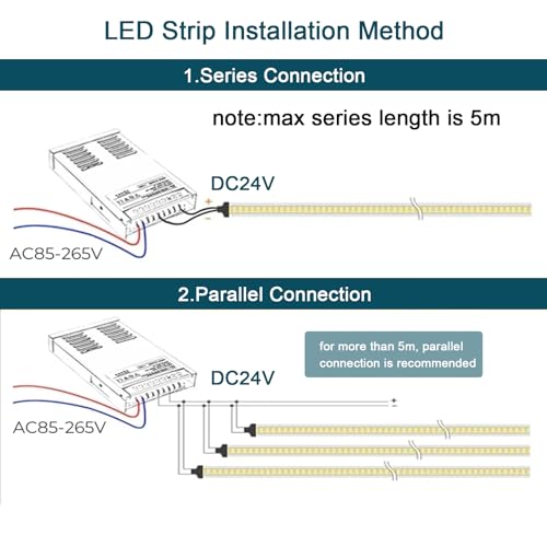 JARBIH Minimalist Skirting Baseboard, 10 Pack H5cm(2 inches) Metal Aluminum Floor Skirting Board with Nature Light Silicone Led Strip, Illuminated Bottom, Complete with Accessories(Grey,10PACK) by JARBIH - Image 4