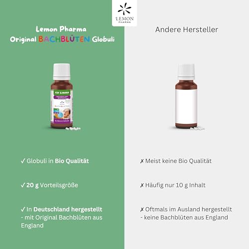 Lemon Pharma Original Bachblüten Kinder Globuli Konzentration - Wachsam und Beständig - Bio, vegan & alkoholfrei - Für Schule und Kindergarten, Streukügelchen für Kids nach Dr. Bach, 20 g