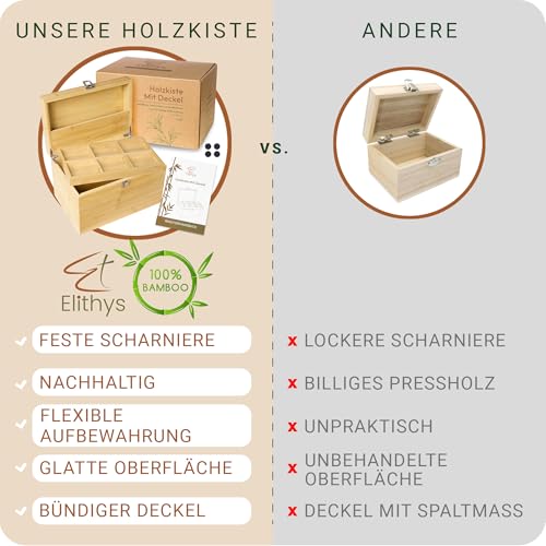 Elithys I Holzkiste mit Deckel Gross I Anpassbares Holzbox Design mit verstellbaren Trennwänden und Schloss / 30 x 20 x 20 Erinnerungsbox Holz für Hochzeiten und Geburt