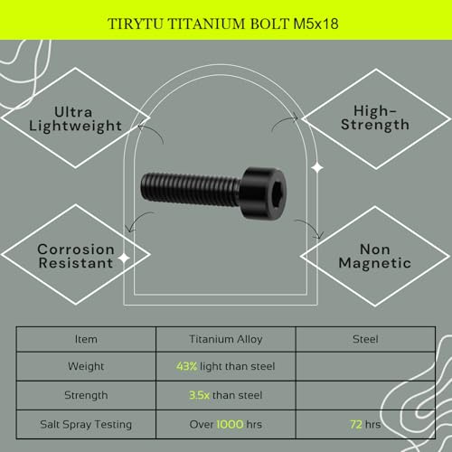 Image of M5x18 Titanium Bolts Socket Head Cap Screw, Black, 4PC