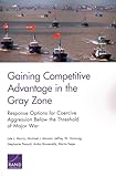 Gaining Competitive Advantage in the Gray Zon: Response Options for Coercive Aggression Below the Threshold of Major War