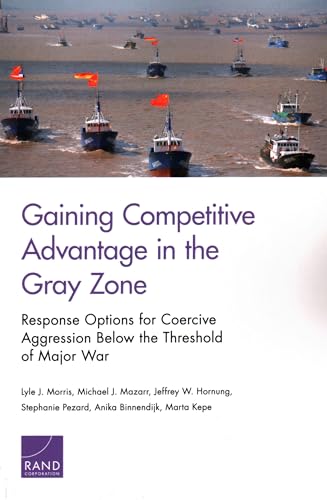 Gaining Competitive Advantage in the Gray Zon: Response Options for Coercive Aggression Below the Threshold of Major War