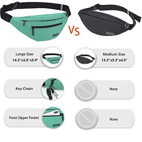 Image of MAXTOP Large Crossbody Fanny Pack Belt Bag with 4-Zipper Pockets Gifts for Enjoy Sports Festival Workout Traveling Running Casual Hands-Free Wallets Waist Pack Phone Bag Carrying All Phones