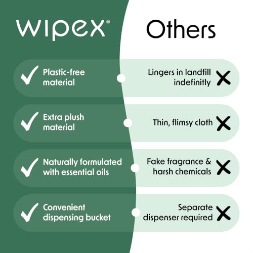 Image of Wipex Gym Cleaning Wipes Bundle - Get (1) 400ct Lemongrass Surface Wipes & (1) 225ct Body Cloths for After Workout, Plant-Based Fitness Equipment Wipes, Clean Surfaces & Mats and Peloton Bike