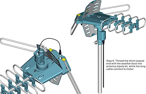Image of PBD Antenna Super Motor
