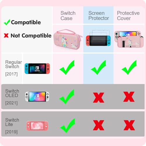 Image of Pink Unicorn Carrying Case Compatible with Nintendo Switch (Not OLED or Lite) with Dockable Protective Grip Case +Screen Protector +Unicorn Stickers, Hard Storage Case Accessories Kit Bundle for Girls
