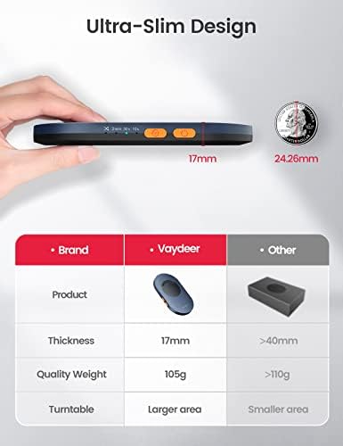 Vaydeer Undetectable Mouse Mover, Air 3 Mouse Jiggler with Adjustable Timer - 1