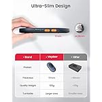 Vaydeer-Ultra-Slim-Mouse-Mover-Air-3-Mouse-Jiggler-with-Adjustable-Interval-Timer-Undetectable-Noiseless-Simulates-Realistic-Movement-Driver-Free-Shaker-for-Keeping-The-PC-Active Vaydeer Ultra Slim Mouse Mover, Air 3 Mouse Jiggler with Adjustable Interval Timer, Undetectable & Noiseless, Simulates Realistic Movement, Driver-Free Shaker for Keeping The PC Active
