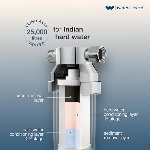 Image of WaterScience VERSA Shower and Tap Filter for Hard Water | Hard Water Softener for Shower | Tap Filter for Hard Water | Water Softener for Tap - VERSA-STF-1025