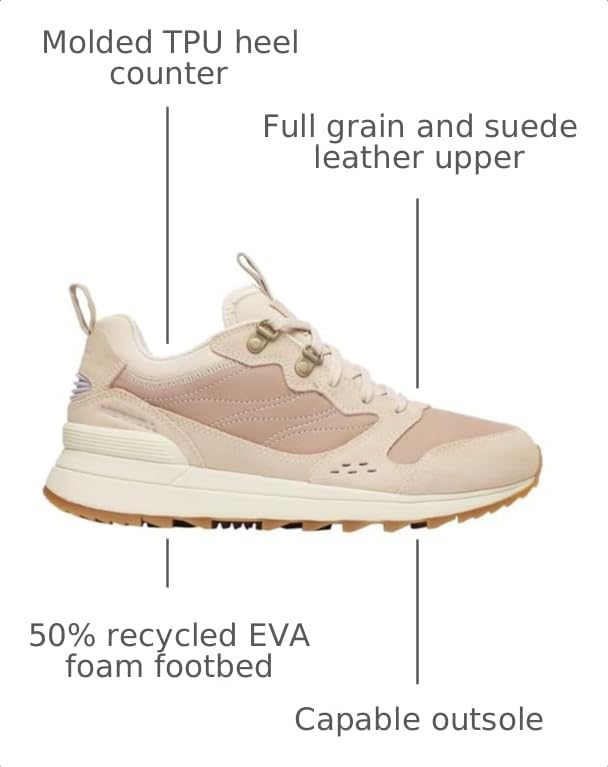 Image of Merrell Women's Alpine 83 Sneaker Recraft Mxd