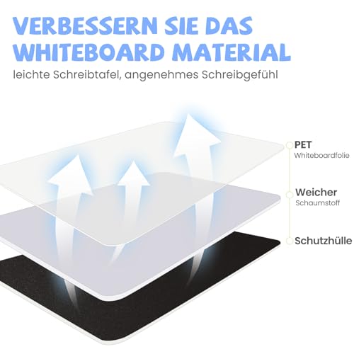 AGM Mini Whiteboard Blau, Tragbar A5 Memoboard Klein Doppelseitiges Schreiben Whiteboard Kein Magnet, 15 x 21 cm Harte Schale für Büro, Schule, Zuhause - inkl. 1 Marker mit Radierspitze